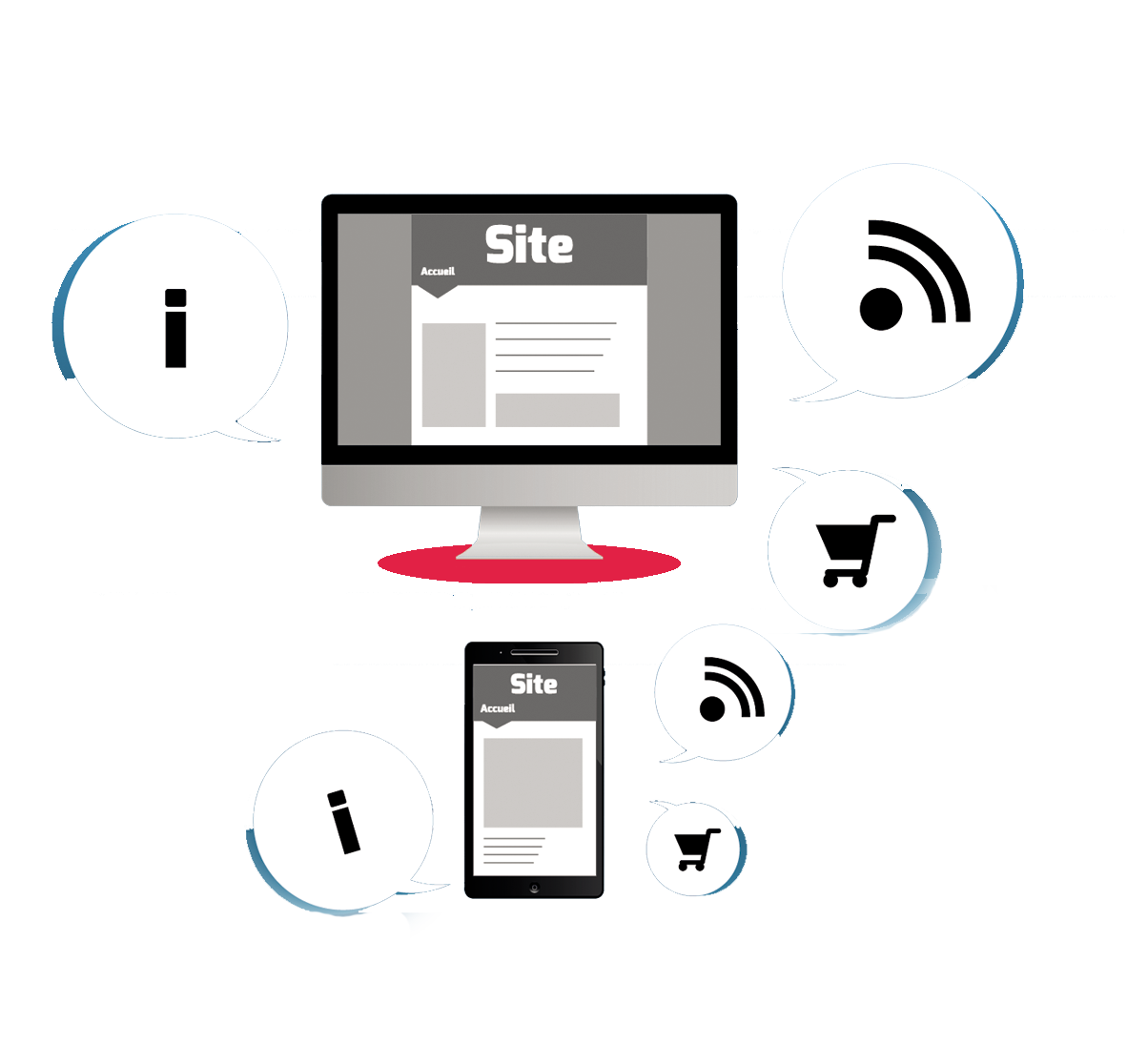 site-internet-mobile-telephone creation site internet webmaster