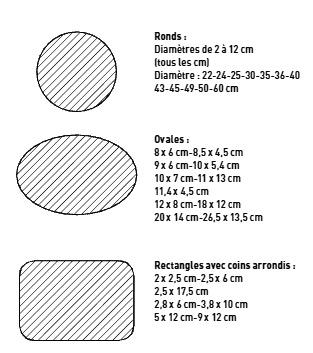 Autocollant (carré / rectangle / rond / ovale)